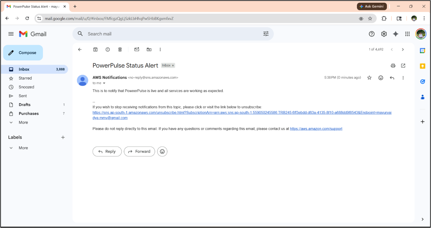 AWS SNS email alert generated by PowerPulse